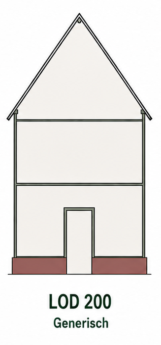 Beispiel LOD 200 — schematischer Entwurf