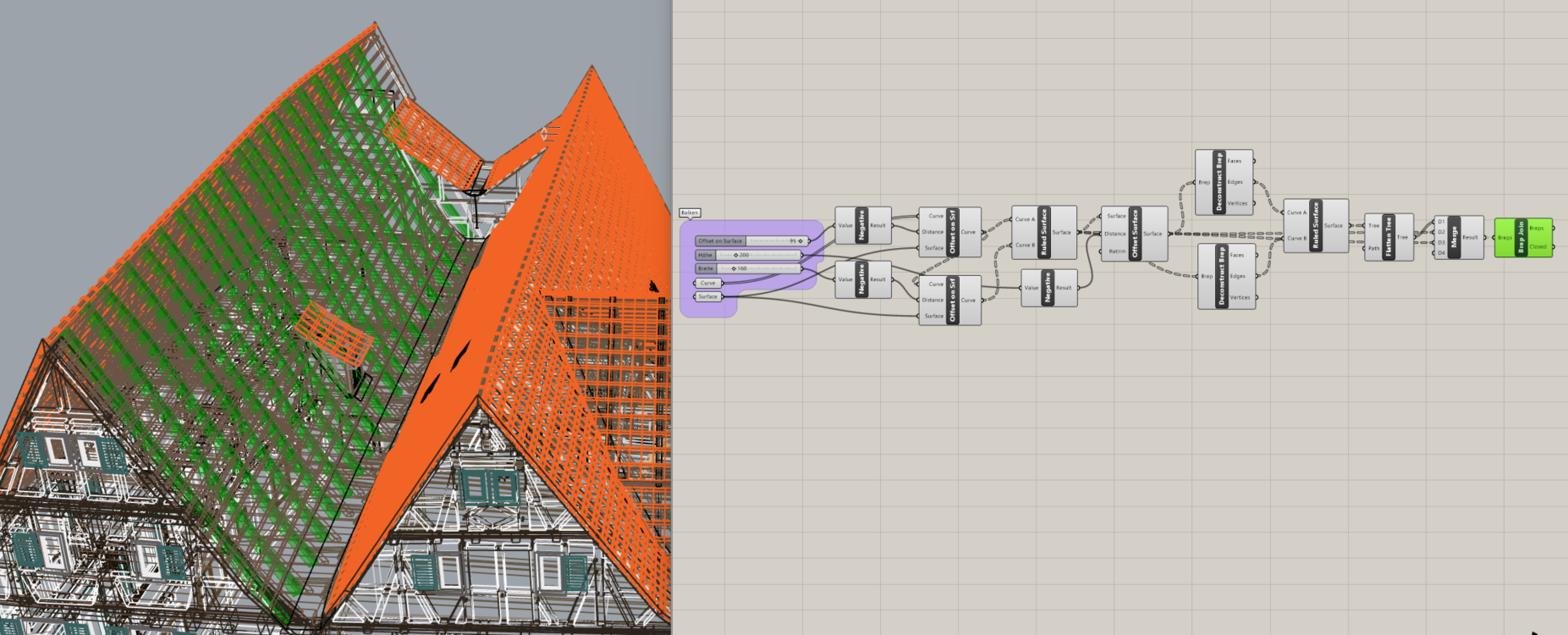 Parametrik Beispiel 1