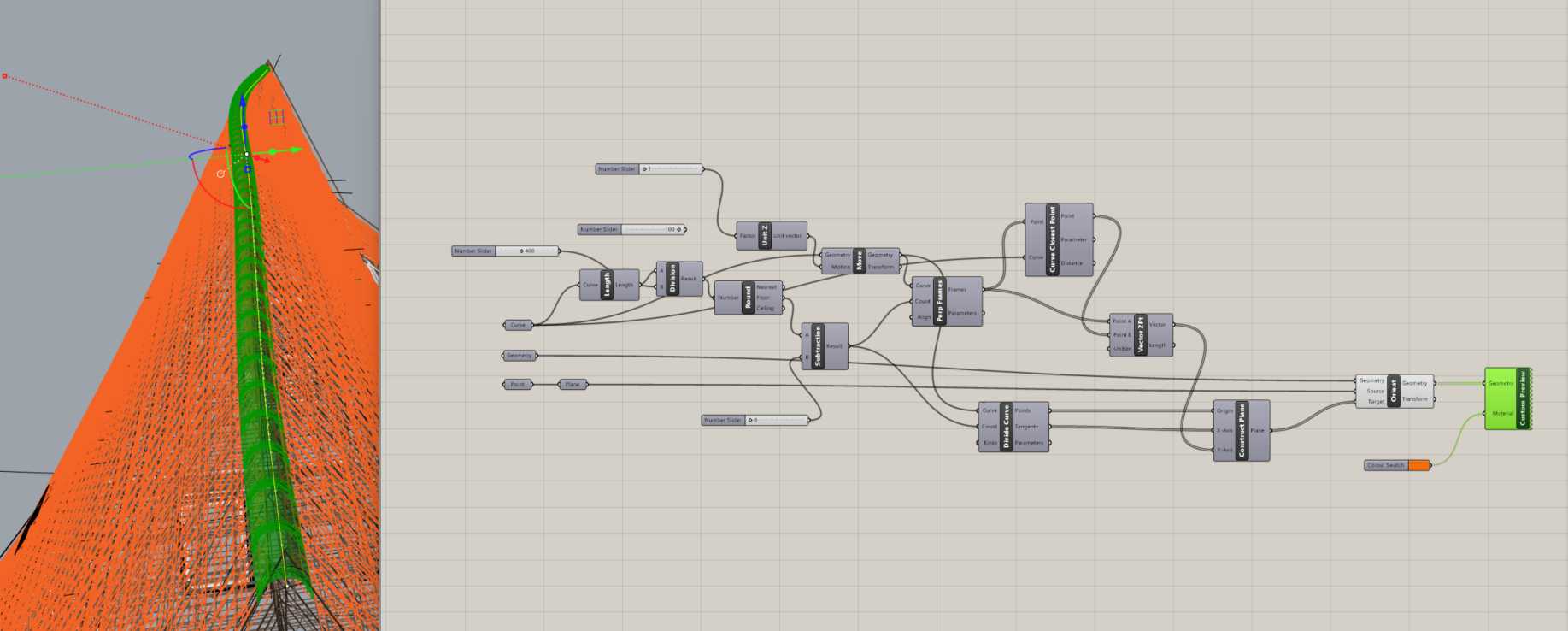 Parametrik Beispiel 4